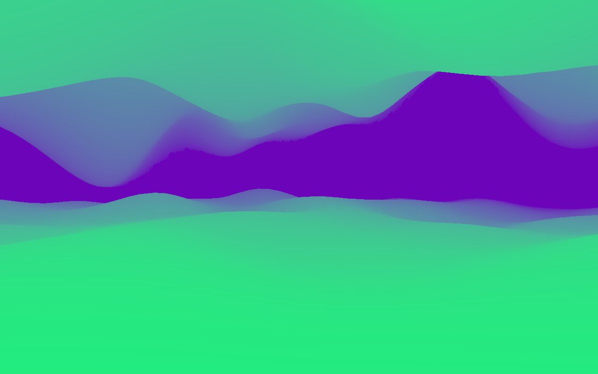 _cavebot's tweet photo. https://t.co/cffXR3GrWj