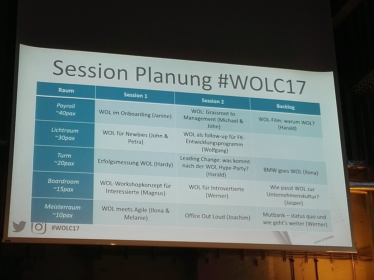 Berlinadora's tweet photo. Sessions stehen! One in the morning, one in the afternoon. #wolc17 https://t.co/15roGD6t52