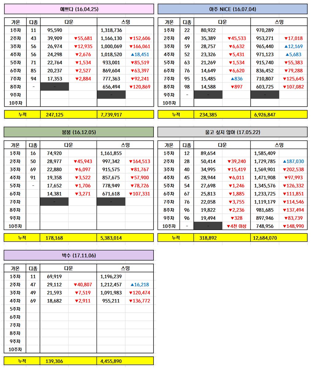 download bias in mental