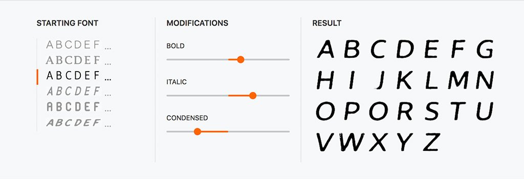 TYPO_Labs's tweet image. What machine learning and neural networks can do for type designers distill.pub/2017/aia/ (by @shancarter and @michael_nielsen)