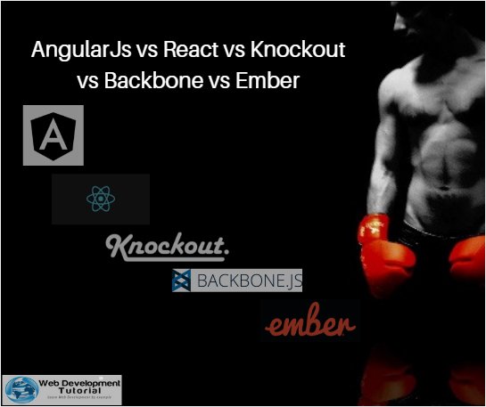 mushfiqweb's tweet image. #ReactJS #Javascript RT @Kashifmirza1984: #WebDevelopmentTutorial
Frameworks- #AngularJS, #ReactJs, #Knockout, #Backbone and #Ember
facebook.com/65611582440375…