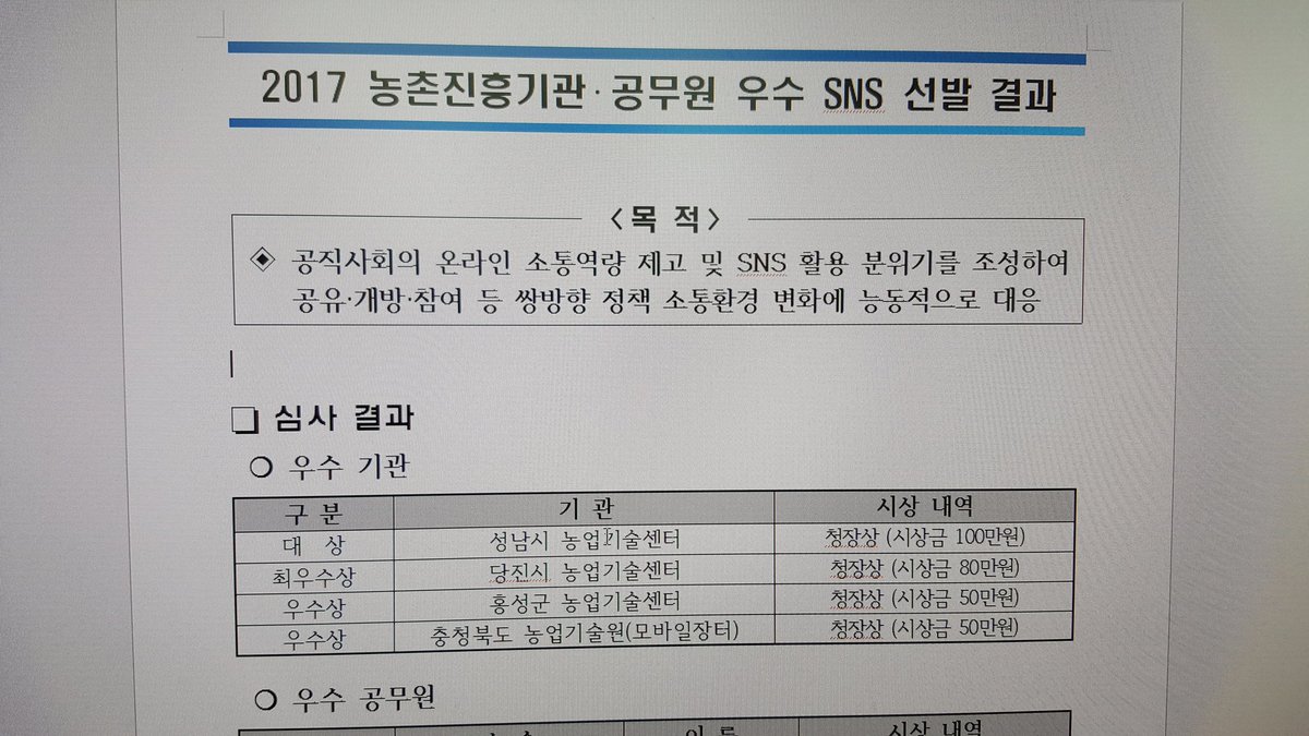 #성남시 농업기술센터(시민소통관) 트위터가 전국단위 농촌진흥기관 심사에서 뜻하지 않게 대상을 수상하게 되어 농촌진흥청장상과 100만원의 시상금을 받게되었네요!