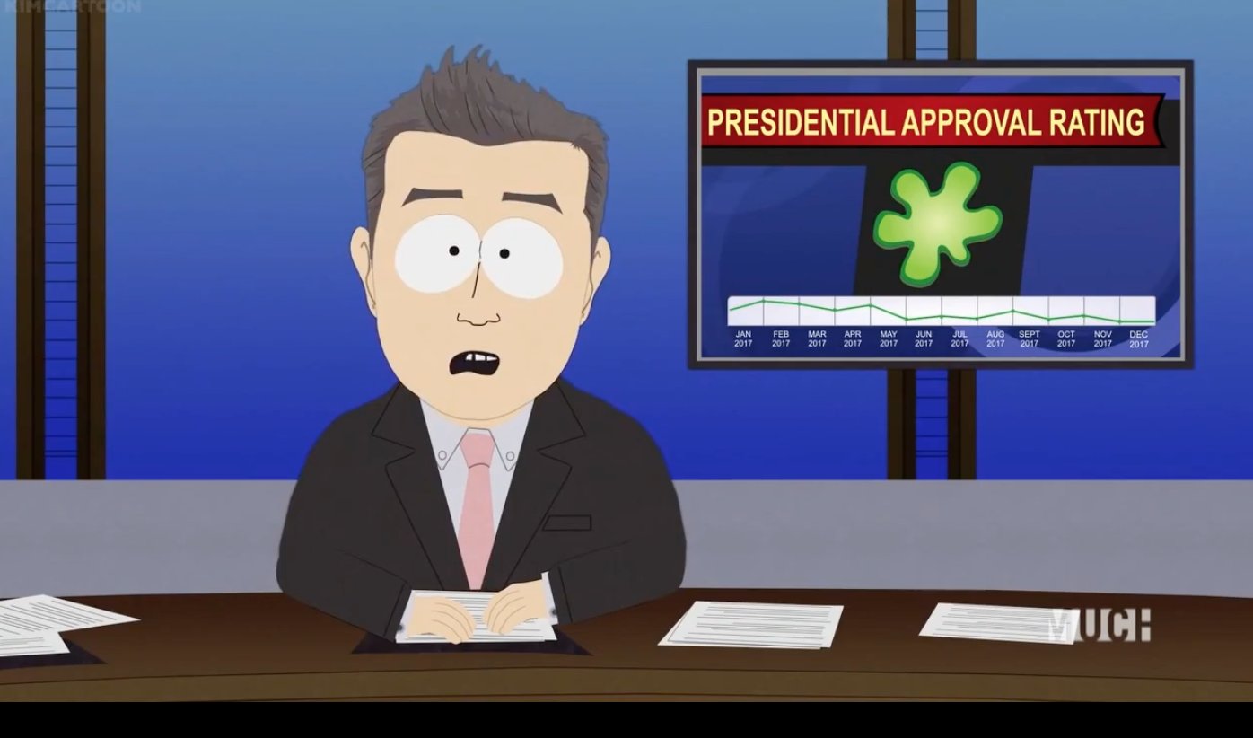 kimcartoon.to on X South Park Season 21 Episode 10 https t ftIbux4DFd southpark21 https t xG35klCe82 X