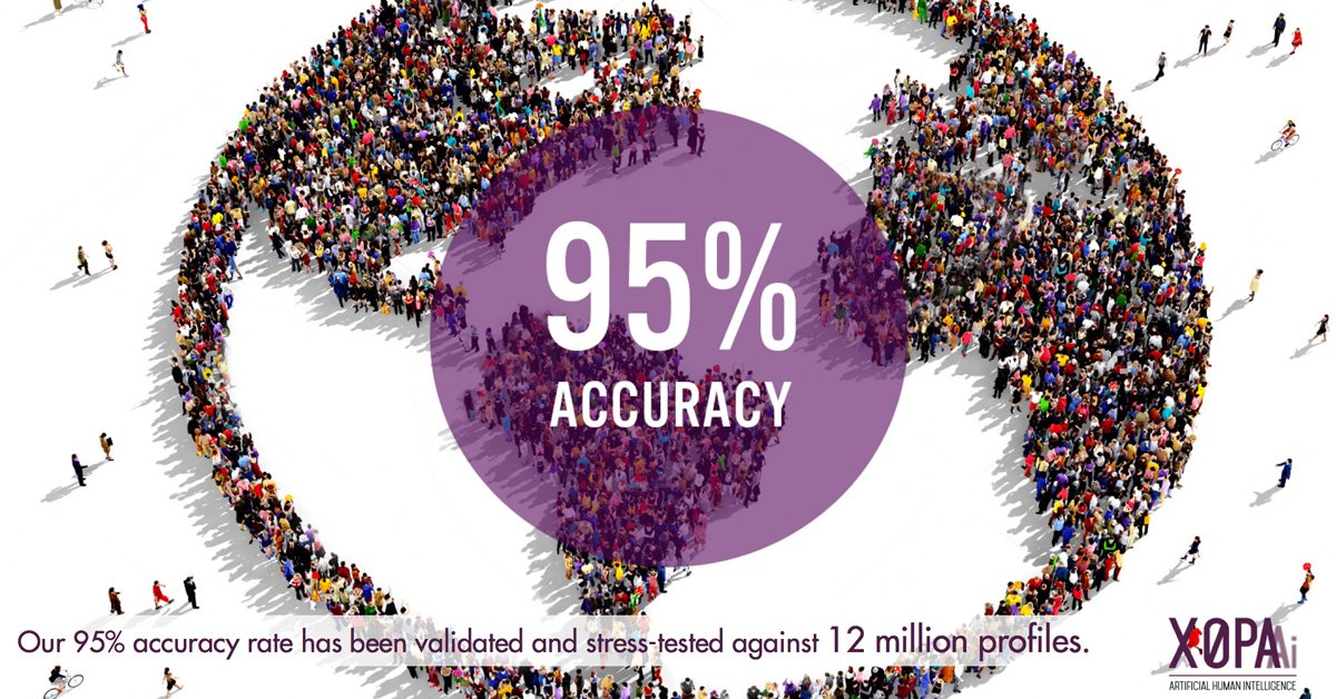 nastrac's tweet photo. X0PA is now ready and available! Predict and manage vital elements of your team to retain and keep them engaged!!! Our 95% accuracy rate has been validated and stress-tested against 12 million profiles. https://t.co/TNtEtyBnuf #X0PAisReady https://t.co/4kXaaLkIH7