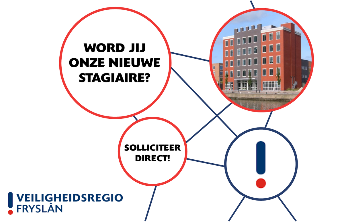 Veiligheidsregio Fryslân tweet media