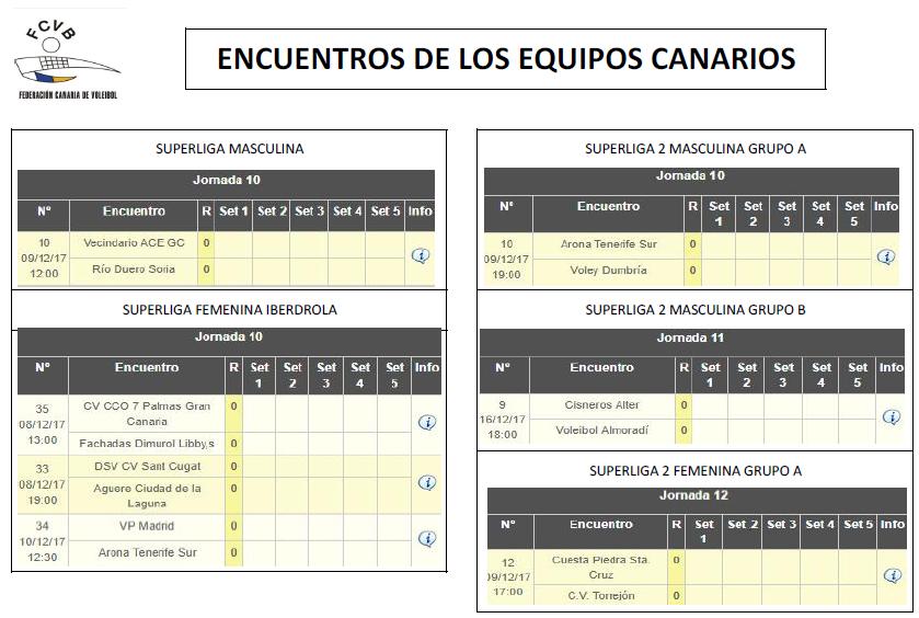 FCANVB OFICIAL tweet media