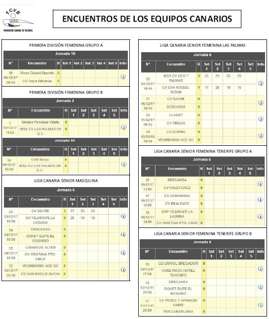 FCANVB OFICIAL tweet media
