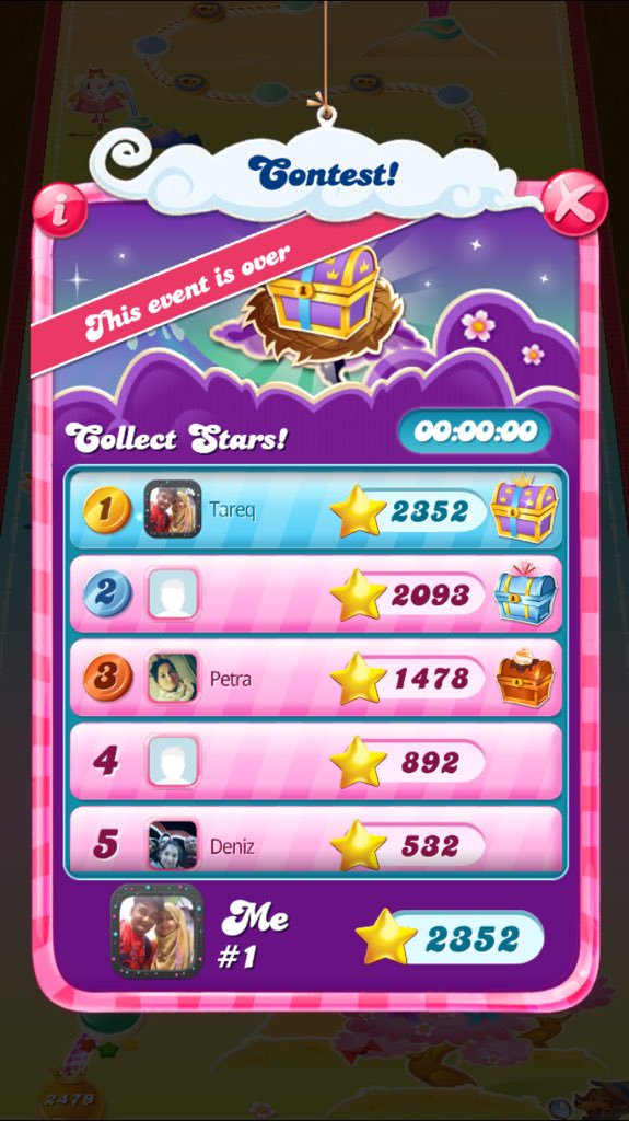 tareq_manik's tweet image. Again number one ☝️ @CandyCrushSaga #contest! #collectstars! #CandyCrushSaga 😎😎😎