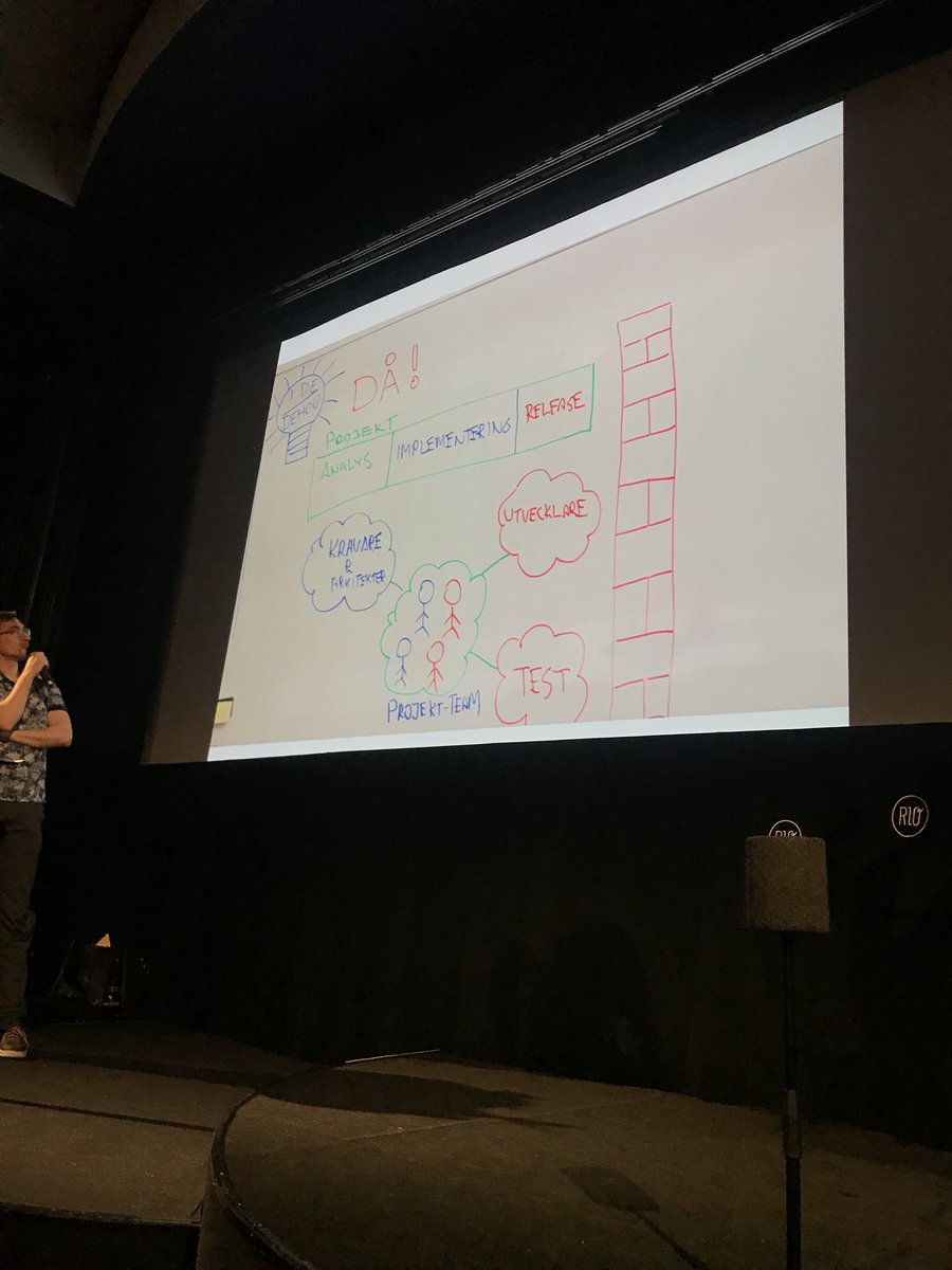 blasjo's tweet image. Historisk återblick till tiden innan DevOps! #Kompetensdag2017