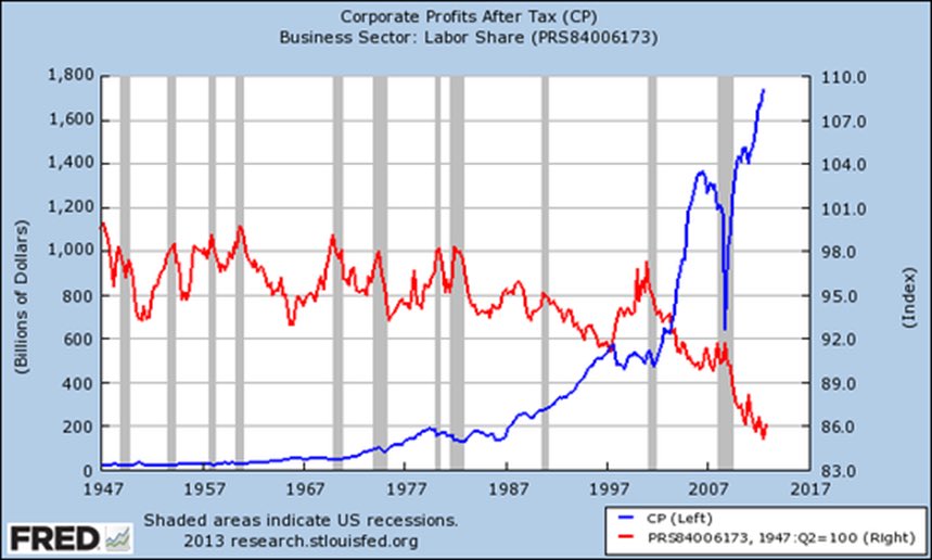 reinvesting profits to avoid tax and penalty reinvesting profits to avoid tax and penalty