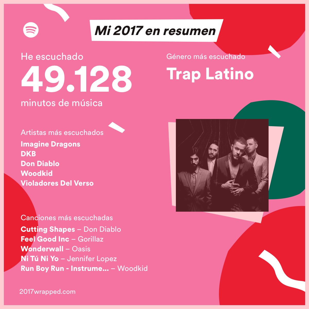 ManoloCopado's tweet photo. Que Spotify me diga que lo que más he escuchado este año sea Trap, cuando odio el Trap es lo más demigrante que me ha pasado este mes 🤦🏻‍♂️ la imagen habla por si sola... #Error404 #LogicaNotFound https://t.co/yip4RNgjlb