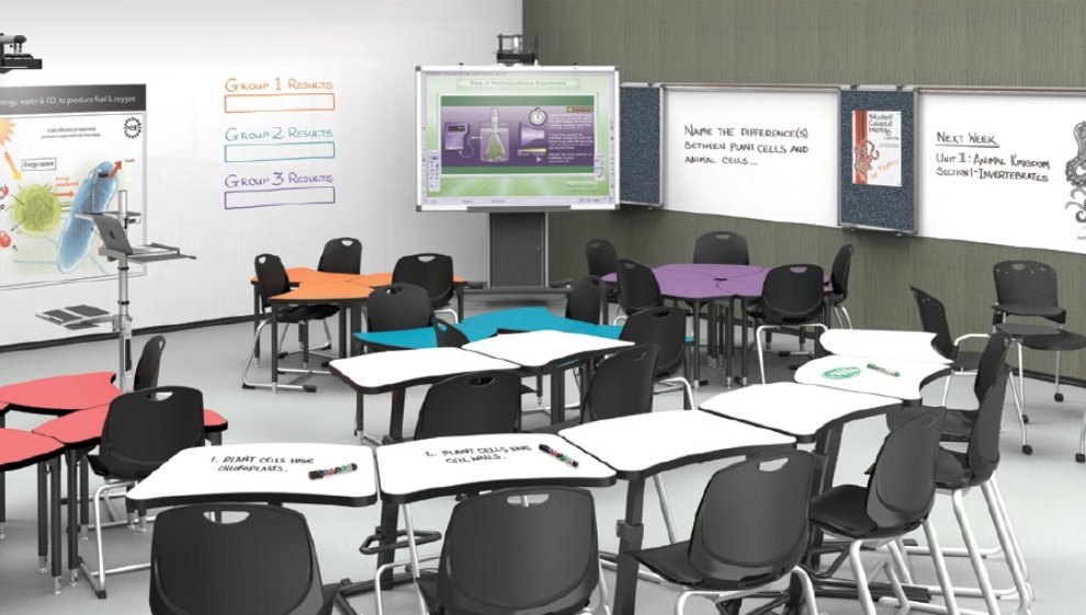 EricPatnoudes's tweet photo. @KenWallace207 There's a few flexible standing options available to schools for our #Blueprint2Design program. https://t.co/pHkF7IOZPO Here's one example. The desks in front w/whiteboard tops provide the sit/stand functionality. Also affords multiple sightlines & added dimension to the space. https://t.co/HtaSJpF7cS