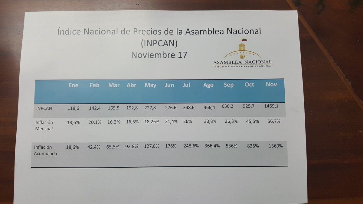 Jose Guerra tweet media