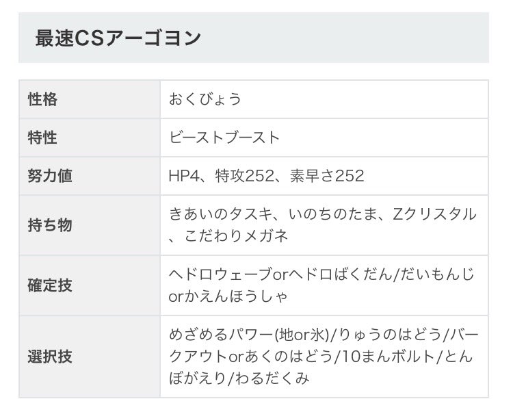 藤原亜紀乃ポケモン部 على تويتر アーゴヨンの育成論 聞かれたので オススメをぺたり