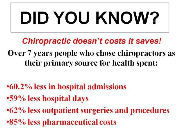PracticalFix's tweet image. #chiropractor #love #healthcare #years #fact #health
