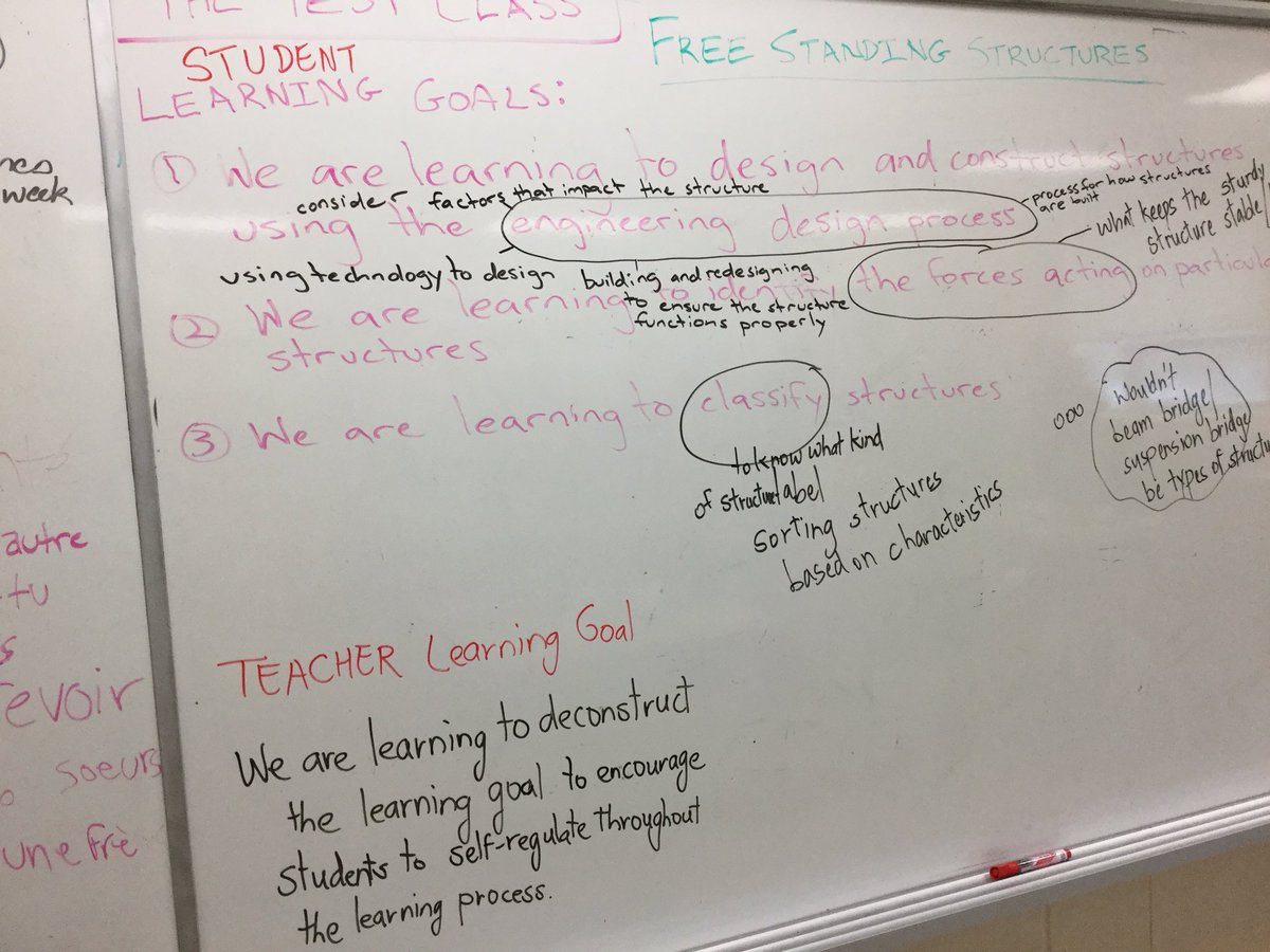 mlchadha's tweet photo. We deconstruct our learning goals so these can be used as tools of self assessment for students to regulate their learning. @Kristen__Clarke @EldoradoPDSB we are creating a focused thinking process for any learning goal in any subject area #AssessPeel #peelABC #EMLPeel https://t.co/FSterXlw8z
