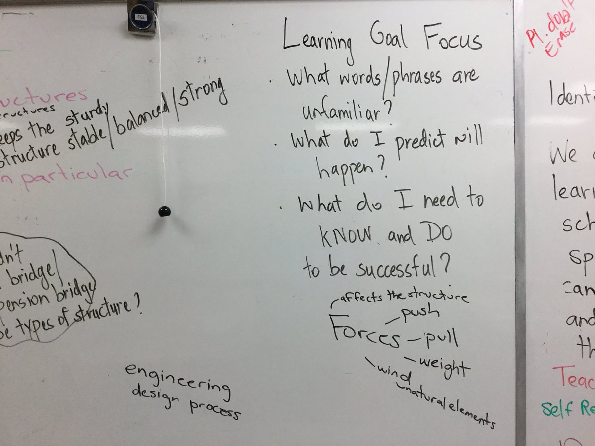 mlchadha's tweet photo. We deconstruct our learning goals so these can be used as tools of self assessment for students to regulate their learning. @Kristen__Clarke @EldoradoPDSB we are creating a focused thinking process for any learning goal in any subject area #AssessPeel #peelABC #EMLPeel https://t.co/FSterXlw8z