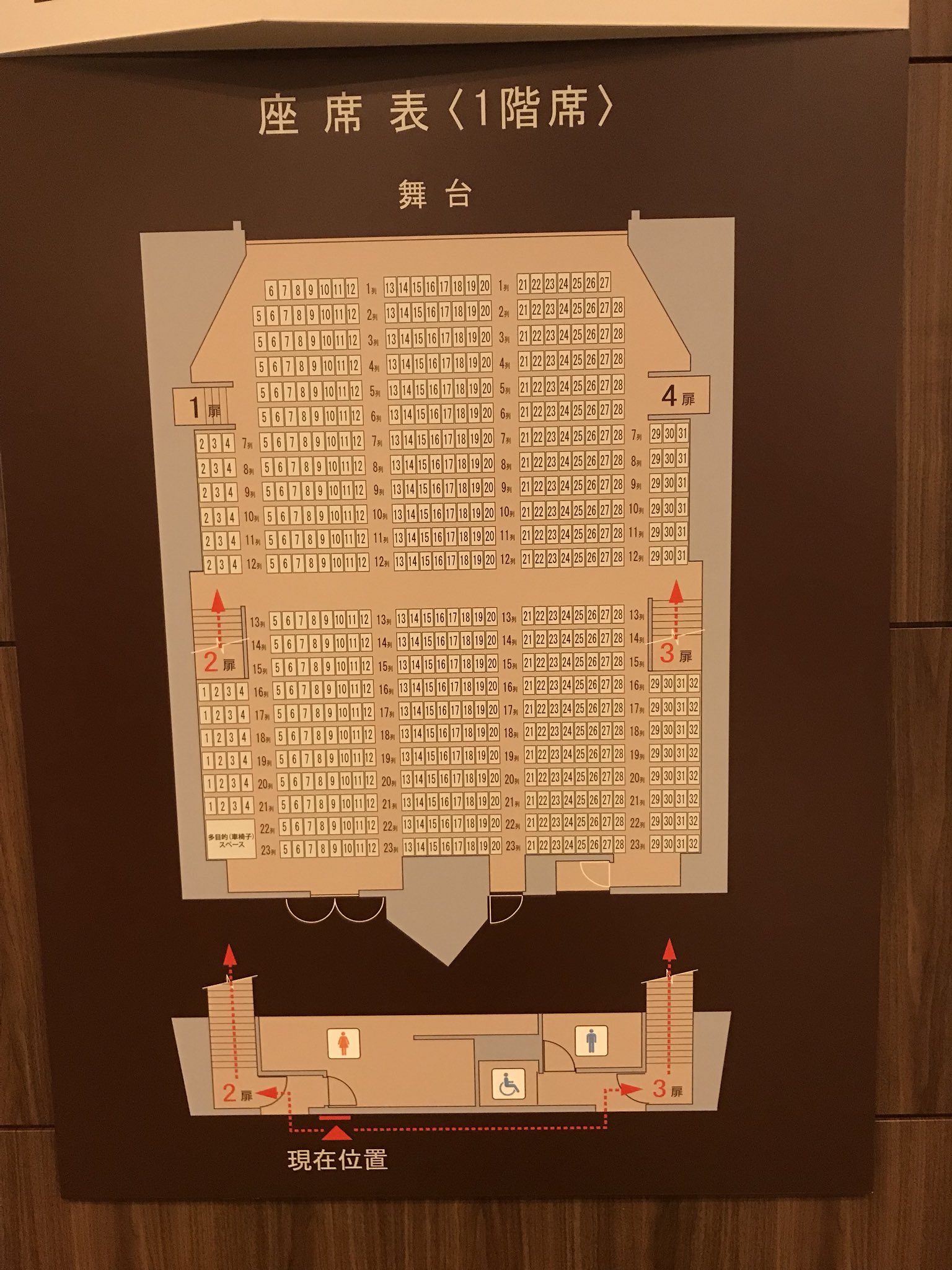 ぼーっ サンシャイン劇場 本当大きい劇場 前方12列目までゆるい傾斜 後方は階段状に傾斜がついてるのでどこからでも観やすい ロビーにトイレ プレゼントboxもあります シベリア少女鉄道 シベリア劇まつり サンシャイン劇場 T Co Iusmwam6gq