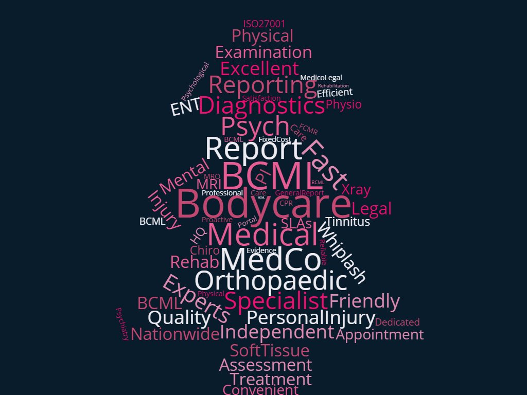 BodycareClinics's tweet photo. Season's greetings from everyone at Bodycare Clinics.
Contact us today to ensure 2018 gets off to a great start for you and your clients.
#PI #personalinjury https://t.co/8XGgPeFWPn
