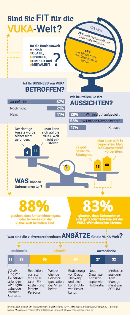 view bildungsbenachteiligung und das potenzial von