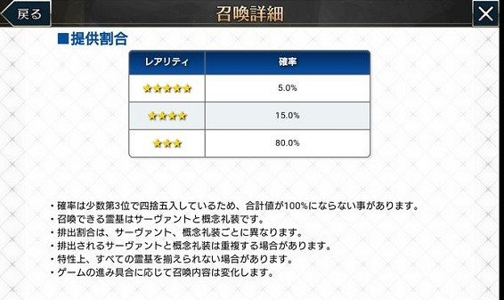 にくまん 初期の景品表示法違反すれすれガチャや正月の課金詐欺とかやらかしてる運営なんだから確率操作ぐらい疑われて当然でしょ 現に ドッカンテーブル を打ち込んだらfgoが出てくる程度には不信感持たれてるし