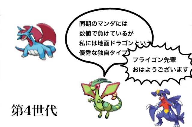 フライゴンまじ不遇すぎｗｗｗ後輩たちに追い抜かれ同期にはメガシンカされてる件ｗ