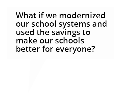 singleschoolsys's tweet photo. Thousands have signed our Charter for Public Education. Share this with your friends and family. It's time to have a conversation about Ontario moving to one public system of education in each official language. #onted #onepublicsystem https://t.co/duAudp6BF1 https://t.co/KoXMchv4Mm