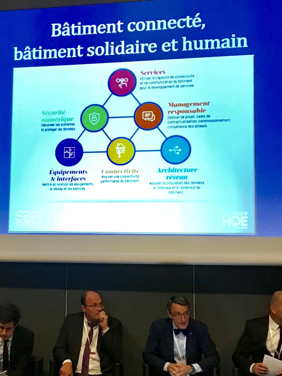 Partagerlaville's tweet photo. Consécration de 3 ans de travail de la @SBA_France pour le label #readytoservice au #simi avec @EM_Francois1 @hqegbc https://t.co/vCiTFSH4JX