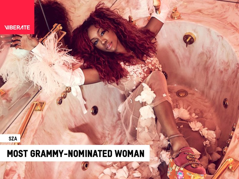viberate's tweet photo. .@sza's had one of the most notable glow ups of 2017. After releasing her debut CTRL, she now leads the charge for women artists with 5 #Grammy nominations. Be sure to check how this future superstar is rising on charts: https://t.co/sDx0yK27bM https://t.co/1zp6ElqGAj