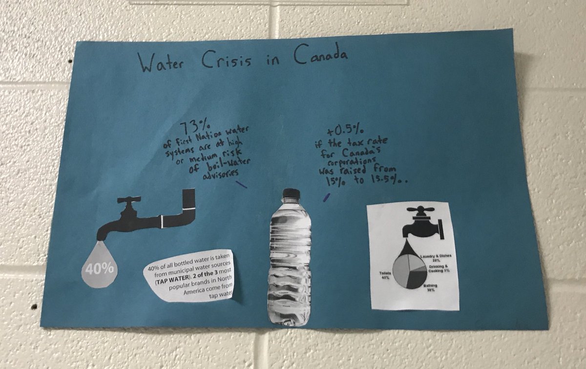 SJB_Robotics's tweet image. 73% of First Nations water systems are at high or medium risk of boil-water advisories