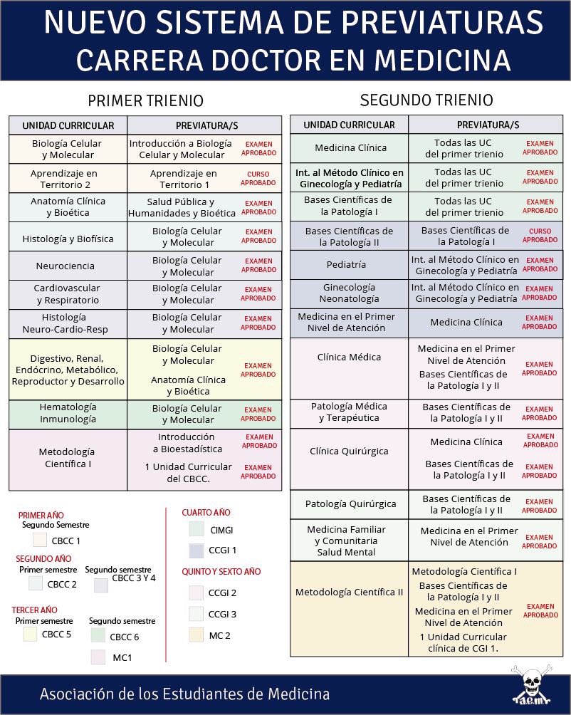 AEM-ASCEEP-FEUU tweet media