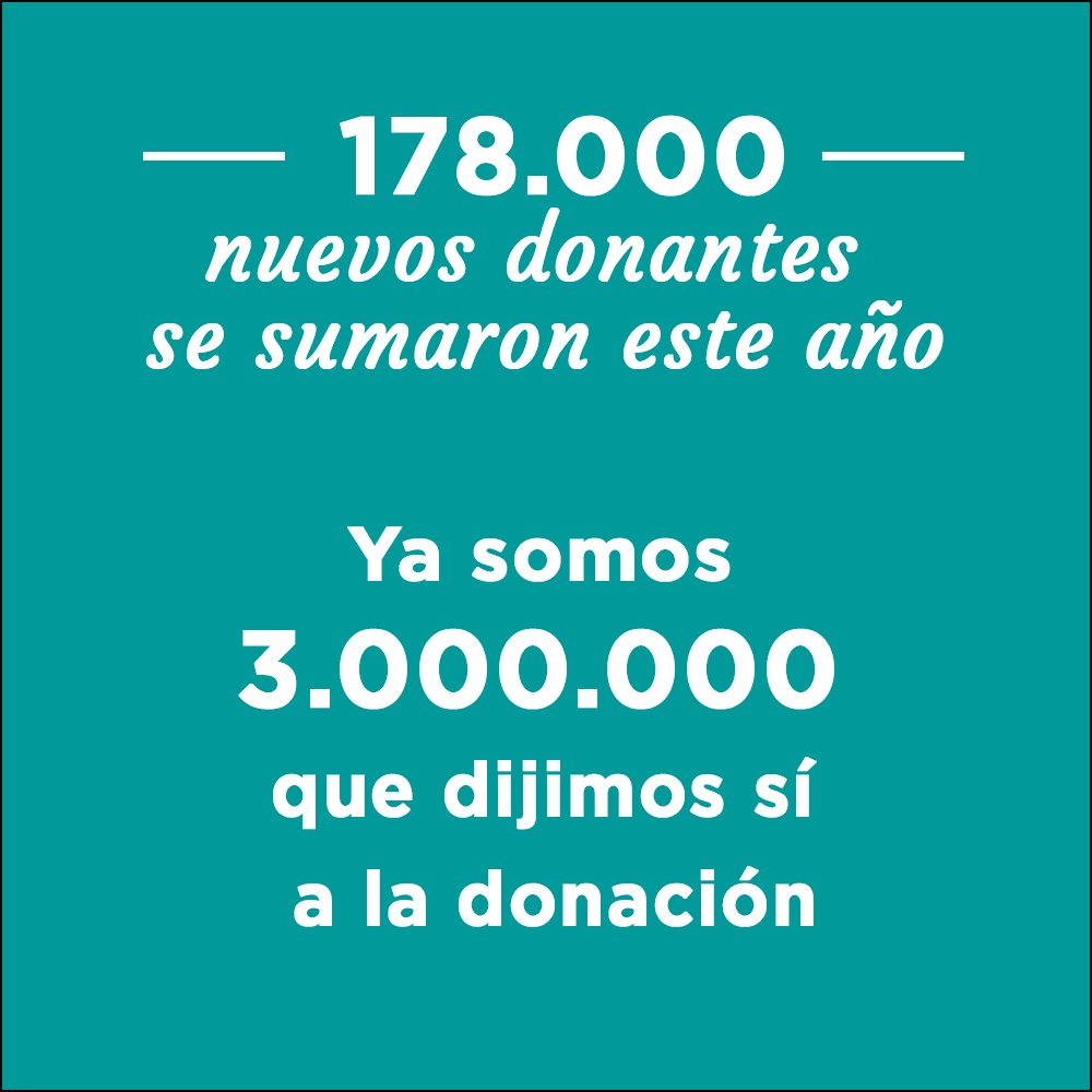 incucaioficial's tweet photo. Hoy podés tomár una decisión que le cambie la vida a muchos!  Ingresá a https://t.co/kdE3iyUnoP y sumate! #SiQuieroSerDonante https://t.co/ce29BnWF9H