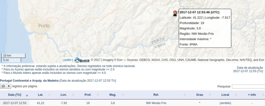 DQcm2lSUEAAwy-q.jpg:large