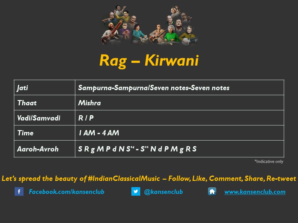Kirwani Hashtag On Twitter kirwani hashtag on twitter