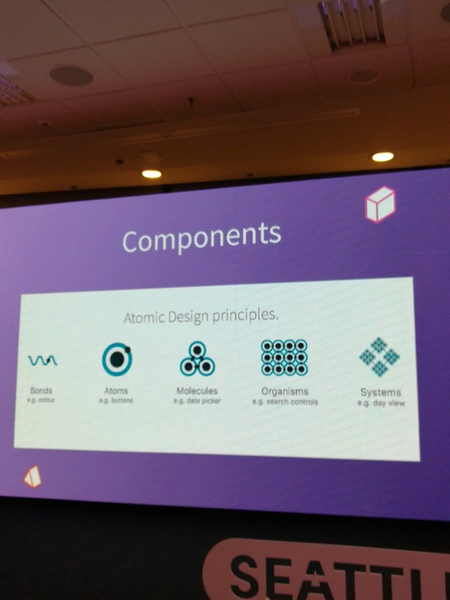 ChrisKepinski's tweet image. #opencomponents #codeEurope