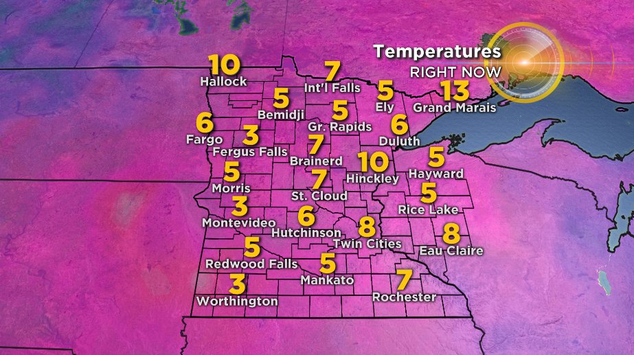 First trip into the single digits so far this season. Less windy today, partly sunny &amp; a high of 21°.