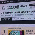 名曲「メルト」がニコニコ総合ランキング1位に!10周年にしてついに栄冠を取った!