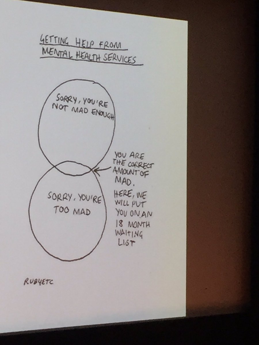 Perhaps digital can help stop this ridiculous situation #Mindtech2017