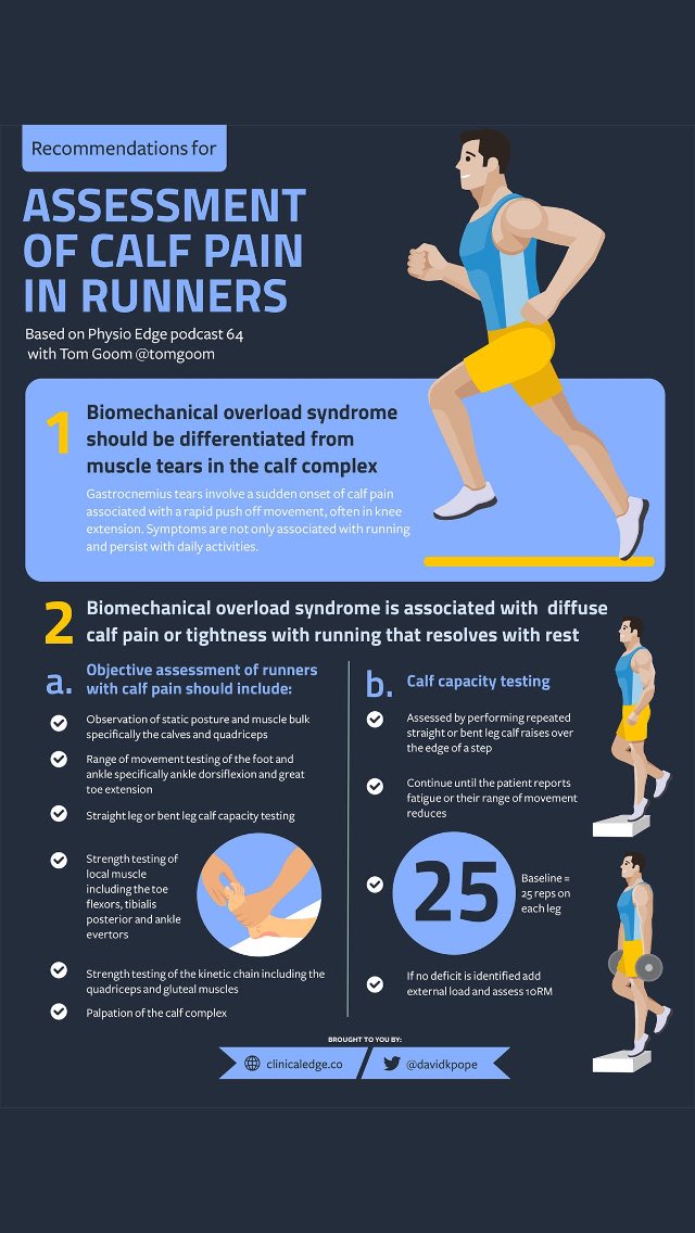 Enablingphysio's tweet image. Another great info gram from @davidkpope something we as practitioners can help preach among our patients #enablingphysiotherapy