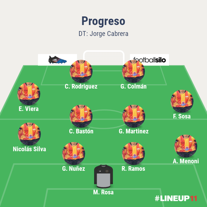 Estas son las probables alineaciones de Estudiantes y Progreso para la final de la fase regular de hoy. Desde las 19:30hs estamos por <a href="/RadioTacuaremb/">Emisoras Tacuarembo</a>.