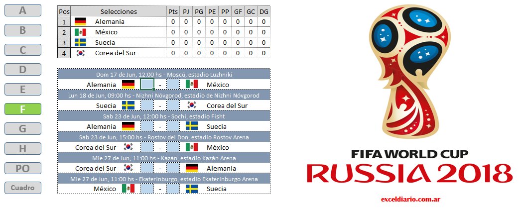 Excel Diario (@exceldiario) on Twitter photo #RUSIA2018 - Fixture excel editable y gratis!  Descargalo de exceldiario.com.ar/2017/12/fixtur… - GRUPO F #Alemania #México #Suecia #CoreadelSur #RUSIA2018 - Fixture excel editable y gratis!  Descargalo de exceldiario.com.ar/2017/12/fixtur… - GRUPO F #Alemania #México #Suecia #CoreadelSur