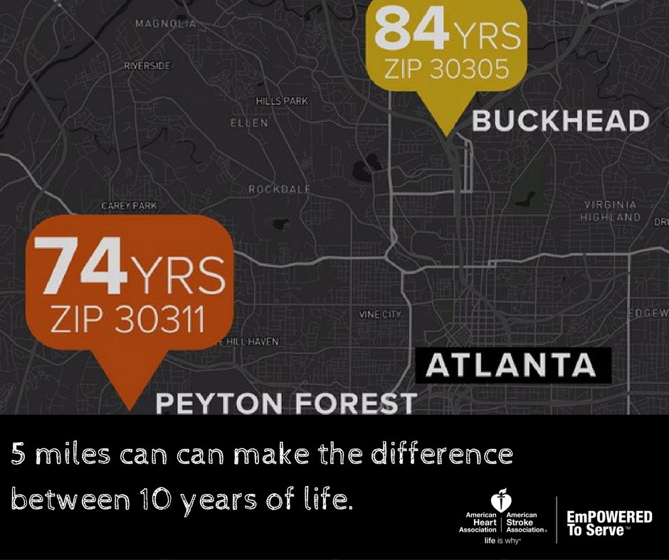 Empowered To Serve On Twitter Your Zip Code Should Route Your Mail Not Your Life Expectancy 5 Miles Can Make The Difference Between 10 More Years Of Empowered To Serve On Twitter Your Zip Code Should Route Your Mail Not Your Life Expectancy 5 Miles Can Make The Difference Between 10 More Years Of