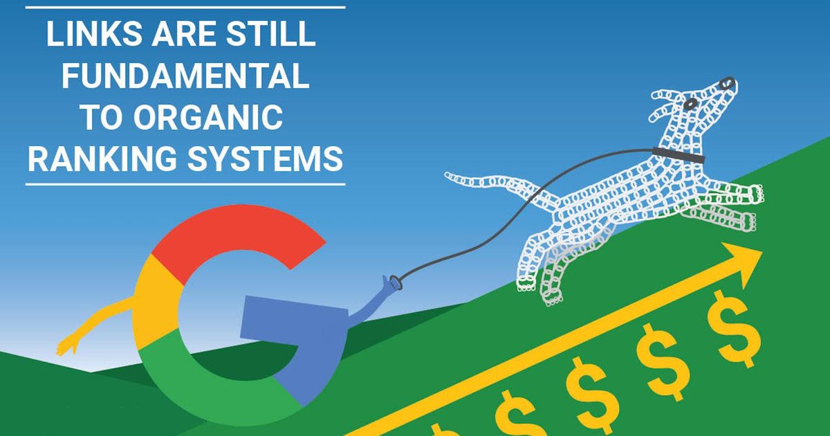Here's why there's no other ranking signal on the web that shares the same properties as links: bit.ly/2ANQsCV