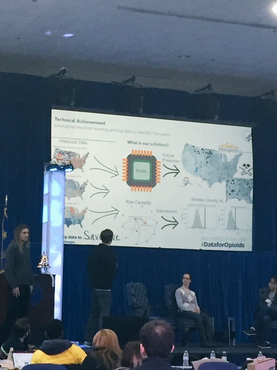 HHS_Innovates's tweet image. Pencils down! Teams are presenting. For this team - a predictive model for opioid-related deaths in the next year. #DataForOpioids