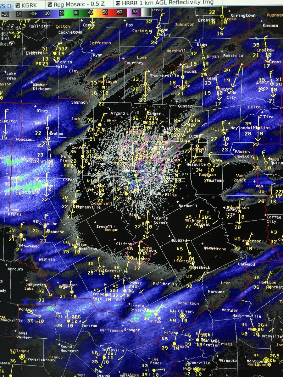 It’s flurrying ❄️ in parts of the Metroplex! There doesn’t appear to be anything on the KFWS radar because the radar beam is below the cloud bases until you get further away (the greys, blues & greens). Look at other area radars to see the returns over DFW #radarscience