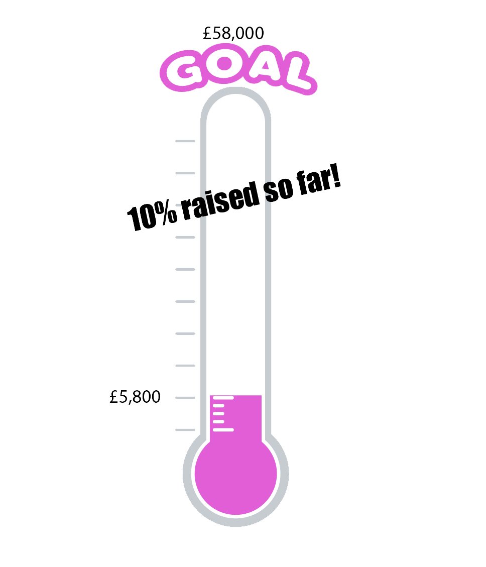 StepWithKyra's tweet image. ***WE HIT THE 10% MILESTONE*** 
Thank you so much for helping us raise so much in such a short time. We still have a very long way to go and the clock is ticking. Please share and help our little girl however you can. #StepWithKyra #stepbystep #firsthurdle #legup
