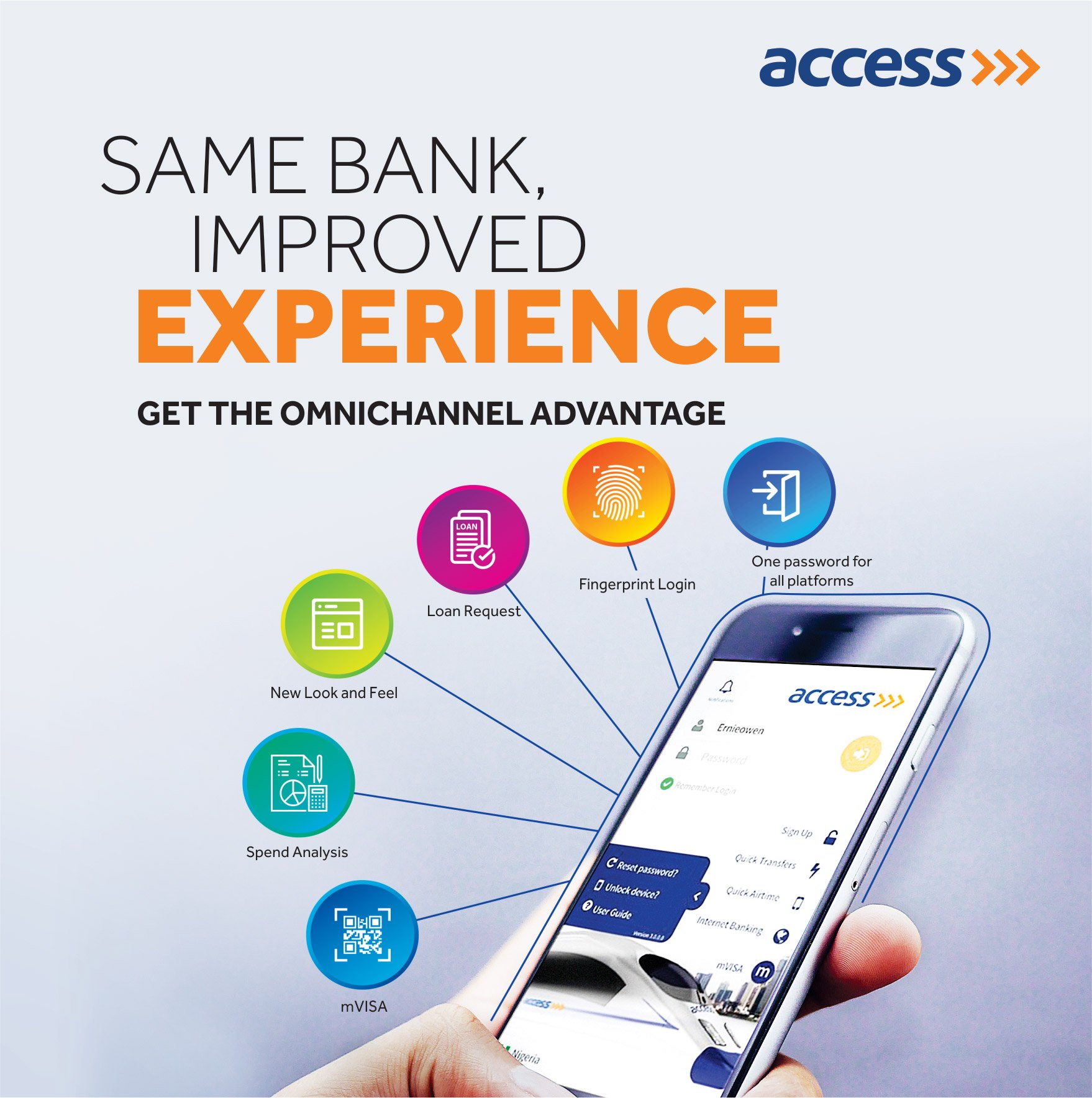 EXAMPLE OF ACCESS BANK PASSWORD visual data 5