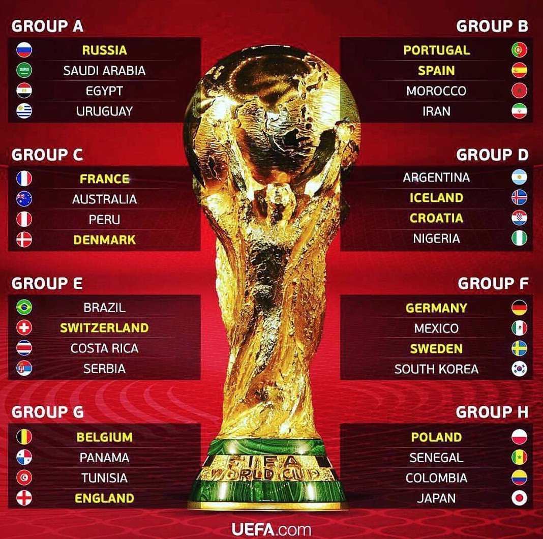 It's beginning to look a lot like..... well June 2018 actually. 
It's time to start thinking about #Worldcup2018 marketing campaigns. Luckily for you we have plenty of them already in our kit bag (or maybe you have your own ideas !!)

Get in touch with us to find out more