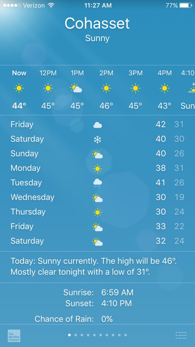 ComodoreFrozen's tweet photo. Major Boner alert next wendneaday-Saturday #علا_الفارس_تسيئ_للسعودية #letshopetheweathermandidntfuckthisup https://t.co/iGipvoWEOJ