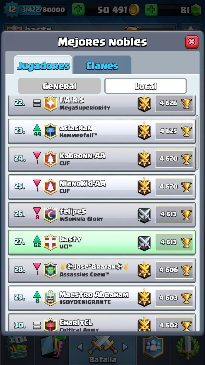 Buen comienzo de temporada #teamUCI™ ⚡